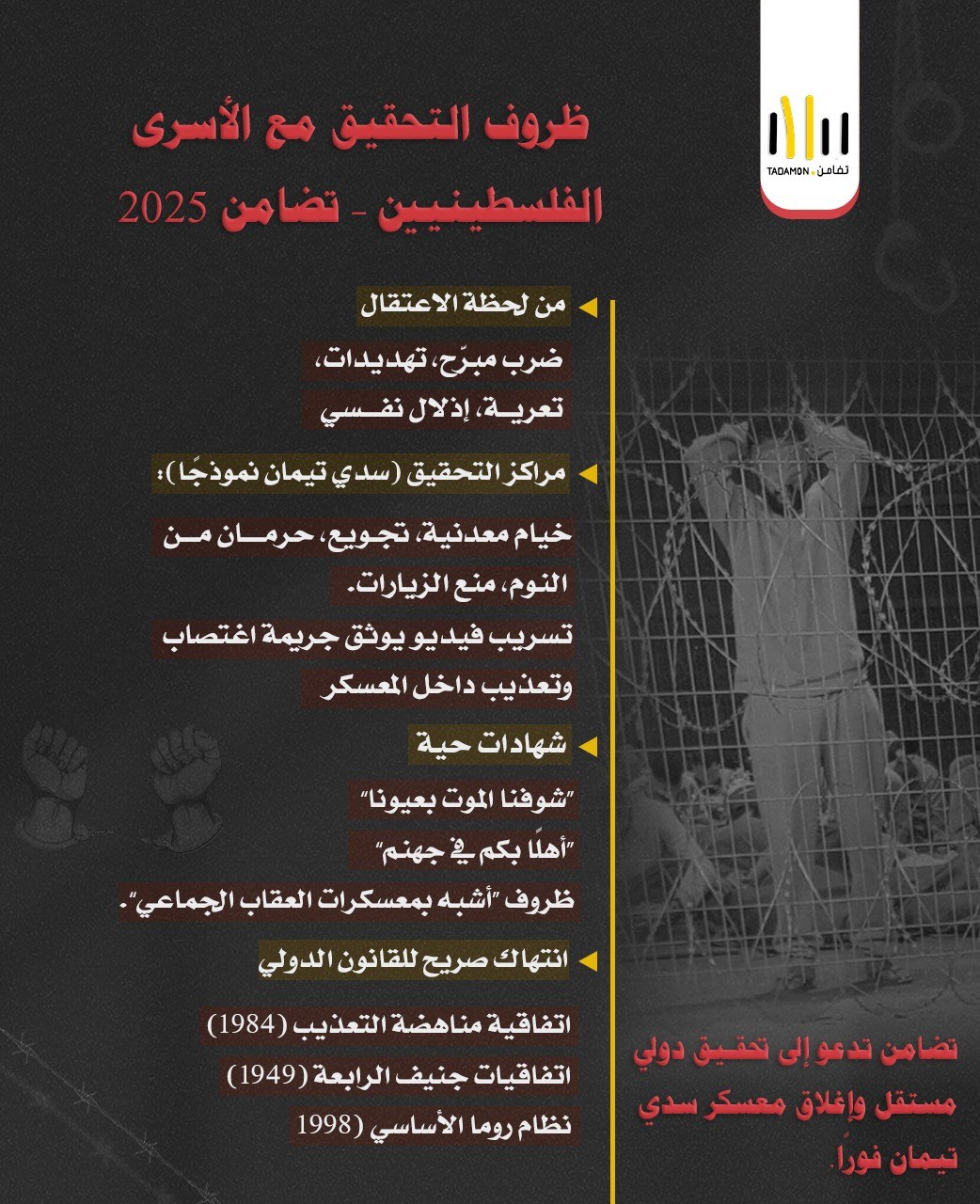 ظروف التحقيق مع الأسرى الفلسطينيين